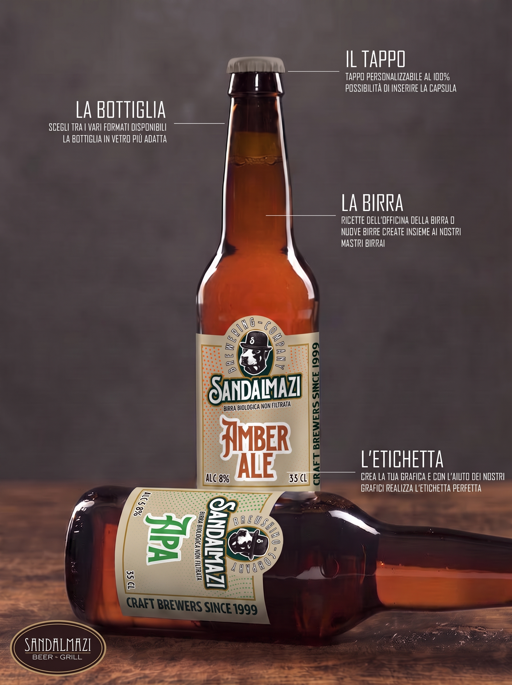 Bottiglia Sandalmazi con le quattro parti personalizzabili: bottiglia, tappo, birra ed etichetta